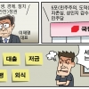 [만평] 조기영의 세상터치 2023년 6월 20일