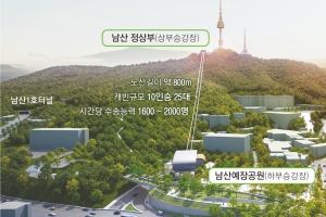 명동역서 남산까지 ‘친환경 곤돌라’ 띄운다