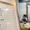 [사설] 물가 잡힌다는데 서민 외식 물가는 왜 이리 뛰나