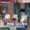 ‘백년손님’ 함익병 장모, 최근 별세