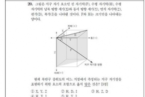 “출제 기법 고도화”한다지만… 올 수능 변별력 방안은 빠져