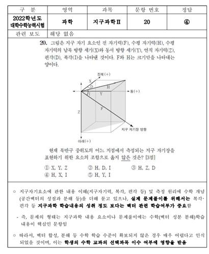 교육부가 공개한 수능 과학탐구영역 킬러 문항.