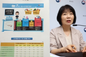 한은 “근원물가, 연간 전망치(3.3%) 상회할수도”