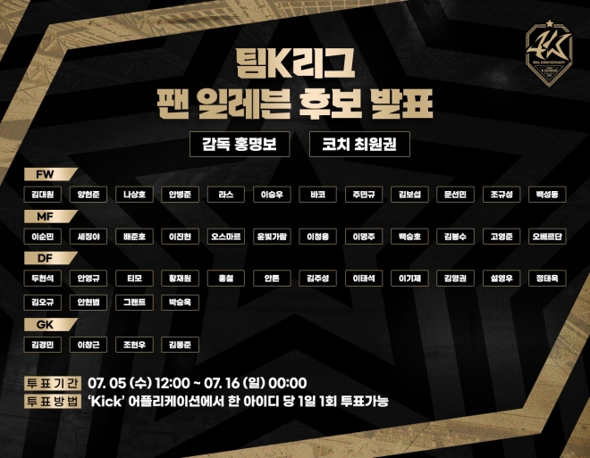 한국프로축구연맹은 4일 팀 K리그 후보 44명의 명단을 공개했다. K리그 제공