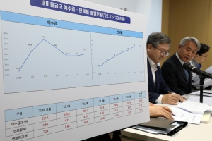 새마을금고, 걱정할 수준 아니라지만… “맡긴 내 돈 괜찮나”