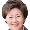왕정순 서울시의원 대표 발의, ‘여성기업지원 조례 개정안’ 본회의 통과