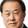 김용호 서울시의원, 서울물재생시설공단 이사장 후보자 인사청문회 개최 예정