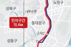 동부간선도로 청담동~석관동 지하화