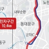 동부간선도로 청담동~석관동 지하화
