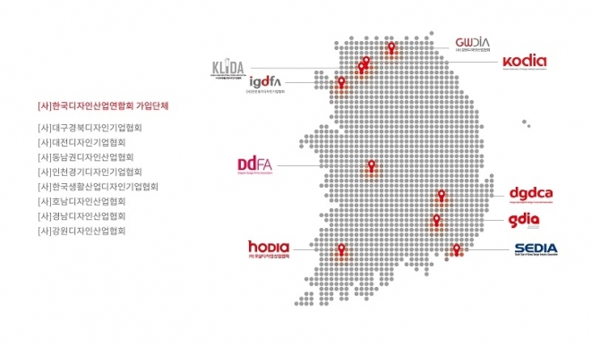 한국디자인산업연합회 제공