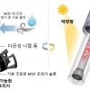 태양에너지로 사막에서도 물 수확… 포스텍, UC버클리 공동 개발
