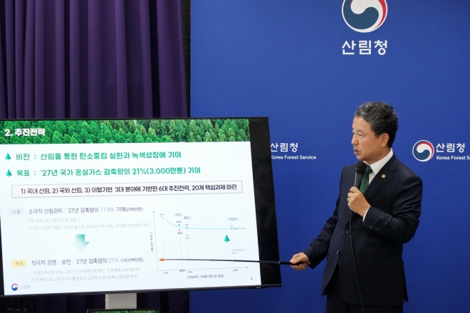 남성현 산림청장이 10일 정부대전청사에서 ‘제3차 탄소흡수원 증진 종합계획’을 설명하고 있다. 산림청