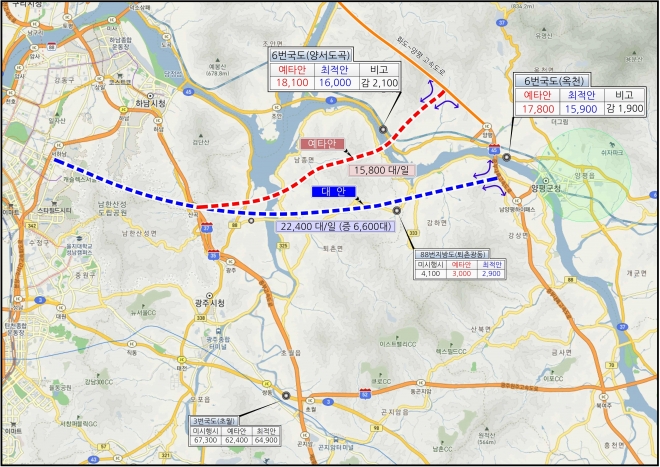 서울-양평 고속도로 인근 주요 도로 교통량 분석 결과. (자료=국토교통부 제공)
