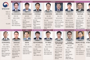 위험·재난에 맞서 일상을 지킨다… 국민들의 ‘안전 수호천사’[윤석열 정부-2023 공직열전]