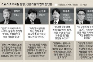 스위스 조력자살 동행한 가족… 방조죄 적용 가능해도 처벌은 어려워[금기된 죽음, 안락사③]