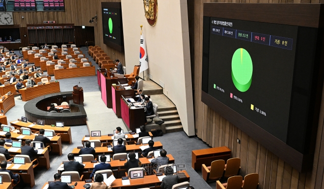 18일 국회에서 열린 본회의에서 여야 의원들이 영아 살해·유기범의 처벌을 일반 살인죄·유기죄의 수준으로 강화하는 형법 일부개정안을 통과시키고 있다. 법 개정에 따라 영아 살해범에 대한 처벌이 강화돼 최대 사형을 선고할 수 있게 됐다. 오장환 기자