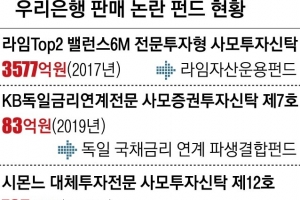 우리은행, 서둘러 펀드 투자금 보전 결정한 까닭은