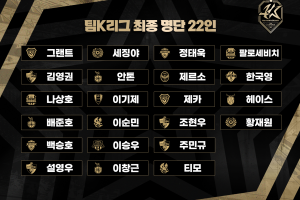 이기제 제르소, 홍명보 감독 선택으로 팀 K리그 합류…AT 마드리드 상대