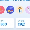 위펀 “기업형 선물하기 솔루션 ‘생일24’ 1500개 고객사 달성”