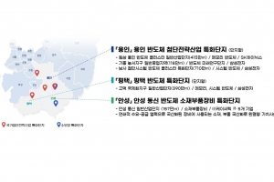 경기도 “세계 최대 반도체 메가클러스터 구축 토대될 것”