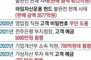 혁신 칼 뽑는 ‘우리’… 내부통제 업무 거쳐야 지점장 승진