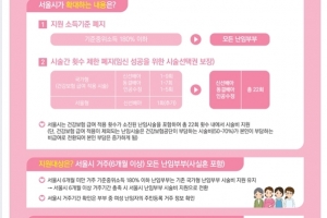 강서구, 모든 난임부부 시술비 지원…소득 안 따진다