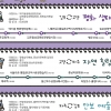 경기도, 28일부터 김포~고양~파주 광역 관광프로그램 운영