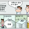 [만평] 조기영의 세상터치 2023년 7월 26일