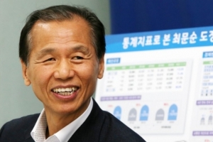檢, ‘알펜시아 입찰 담합’ 최문순 피의자 소환
