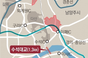 남양주·하남, 이웃 사정 볼 것 없는 ‘다리 혈투’