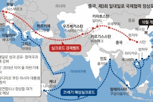 中 구애에도 EU는 ‘손절’