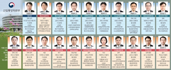 차세대 에너지로 재도약 준비… 통상 협상 ‘넥타이맨 파이터’ 집결[윤석열 정부-2023 공직열전]