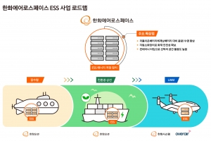 한화에어로 스페이스, 한화오션과 ESS 개발…친환경 선박 협력