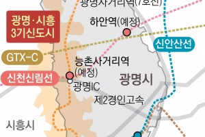 ‘철도교통 요지’ 광명… 신천~하안~신림선 사업 본궤도 올린다