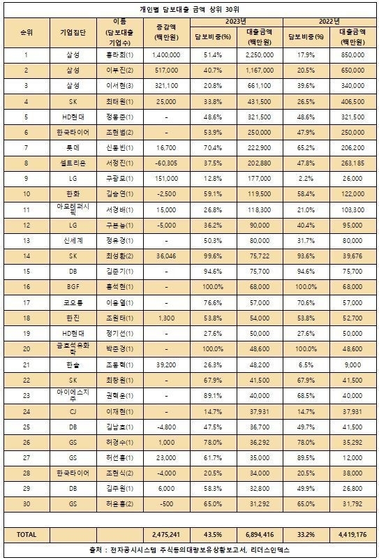 사진 기업분석연구소 리더스인덱스