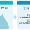 해외직구 통관 ‘병목 현상’ 해소한다… 인천·군산항에 통관장 신설