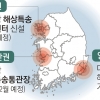 인천·군산항 통관장 신설… ‘병목’ 넘는다