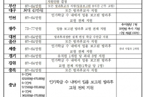 [단독]‘돌봄 확대’ 나섰지만 방과후교사 인건비 대우는 ‘열악’