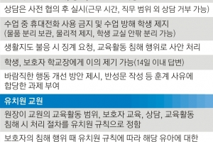 학생이 수업 방해하면 교실 밖 분리… 휴대전화 압수도 가능해진다