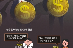 “주식·코인에 ‘묻지마 올인’… 벼락거지 탈출, 이 길밖에 없어요”[2023 청년 부채 리포트(상)]