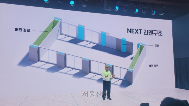 23일 서울 송파구 문정동에 있는 래미안 갤러리에서 ‘래미안, The Next’ 발표회가 열린 가운데 김명석 삼성물산 주택본부장(부사장)이 인필 시스템을 적용해 공간 변화의 범위를 극대화할 수 있다는 점을 밝히고 있다.