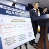[사설] 줄어든 연구개발 예산, 옥석 잘 가려 쓰기를