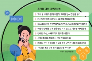 자외선이 피부에 남긴 흔적… 가벼운 일광 화상, 냉수 찜질하세요