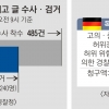 살인예고글 ‘손배소 카드’?… “낭비된 행정비 청구 규정부터”