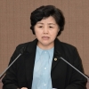 김영옥 서울시의원, 제도 허점 악용한 ‘무분별한 민간위탁’ 개선 촉구