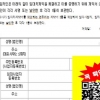 영등포구에서는 집 계약 전 QR코드로 주요 정보 확인한다