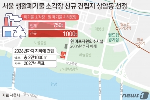 서울시, 신규 쓰레기소각장 상암동 확정… 주민 “일방 발표” 반발