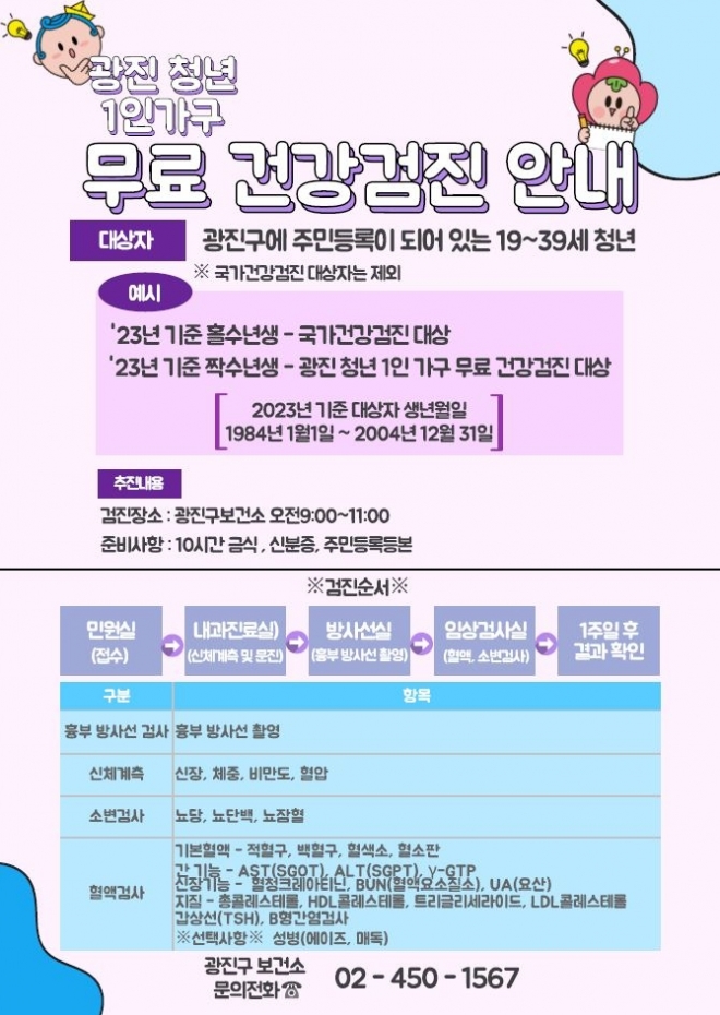 서울 광진구가 혼자 사는 청년을 대상으로 무료 건강검진을 지원한다. 광진구 제공