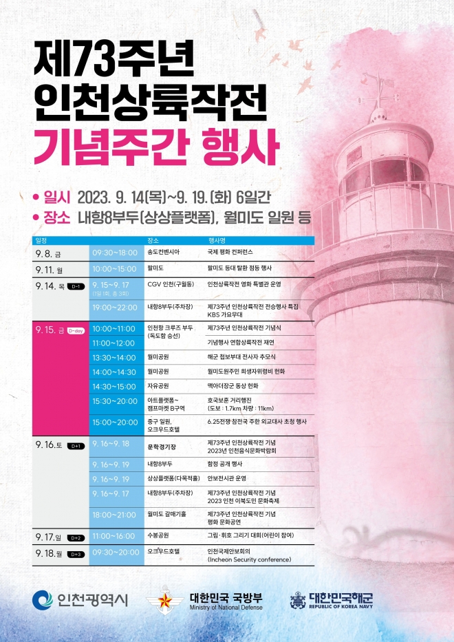 인천시와 해군이  추진하는 정전 70주년 기념 인천상륙작전 주요 행사. 인천시 제공