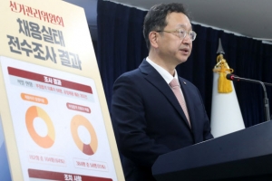 선관위, 162회 채용중 104회 비리…58명 부정합격 의혹